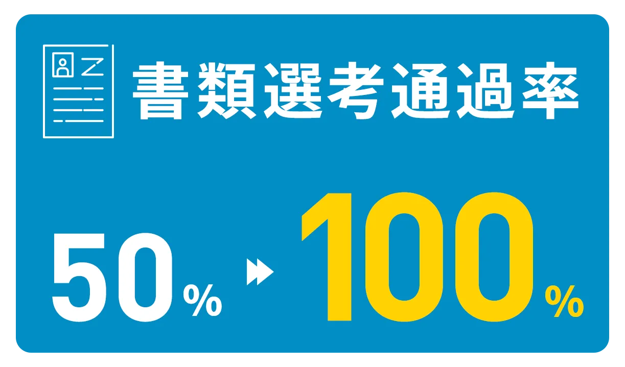 書類選考通過率50%が100%に